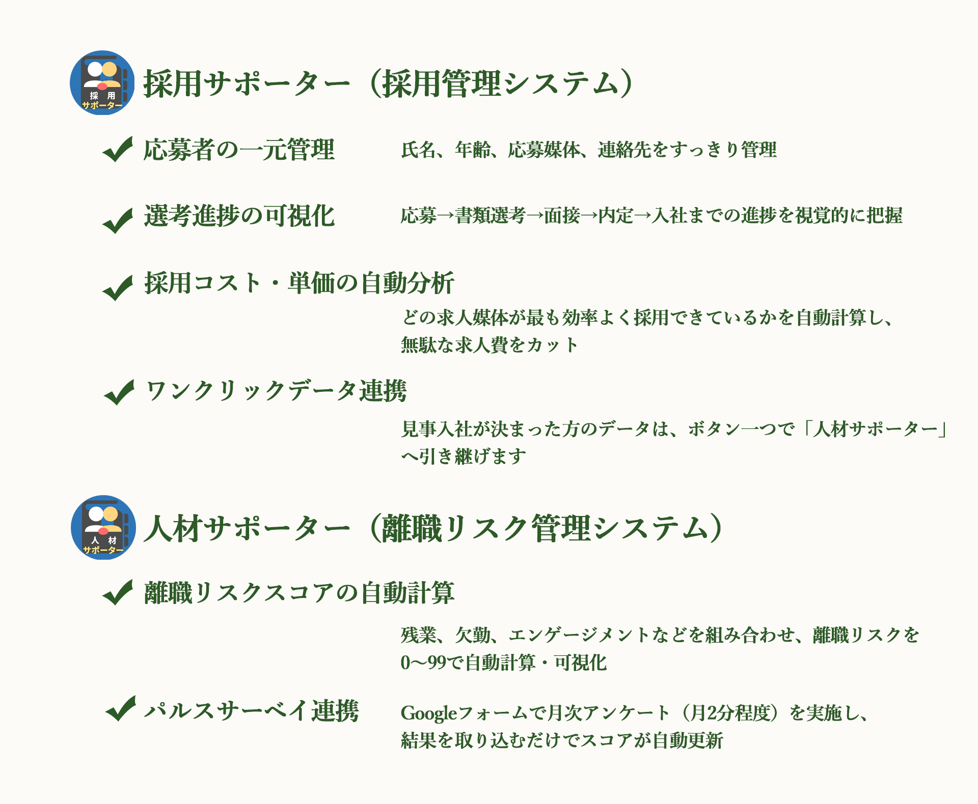 コンテンツ4